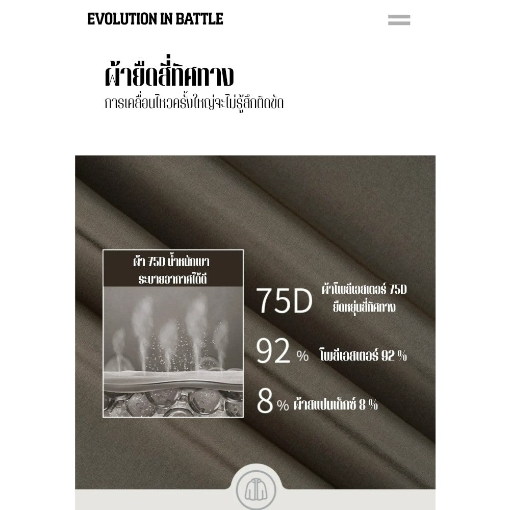 EVOLUTION IN BATTLE THAI POLICE UNIFORM [TGJF0101/0102]